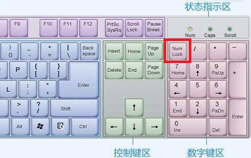 win10键盘全部没反应重启又可以恢复-欧欧colo教程网
