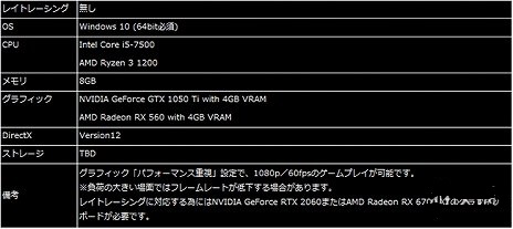 win7能玩生化危机8吗-win7系统能不能玩生化危机8详情-欧欧colo教程网