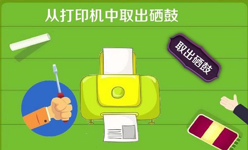 硒鼓怎样加碳粉-欧欧colo教程网