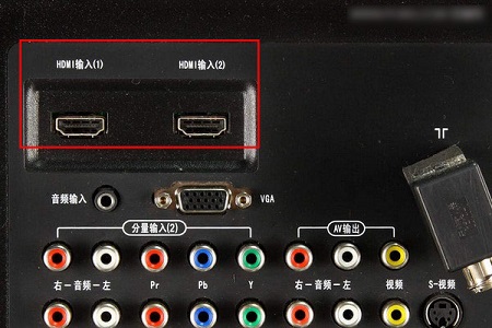 hdmi是什么接口(dp接口和hdmi区别)