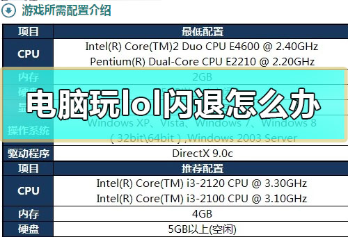 电脑玩lol闪退怎么办_win10玩lol闪退回桌面解决教程-欧欧colo教程网