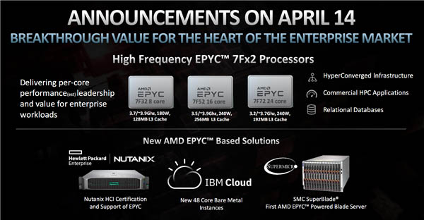 AMD带来霄龙7Fx2系列 运行频率更高-欧欧colo教程网