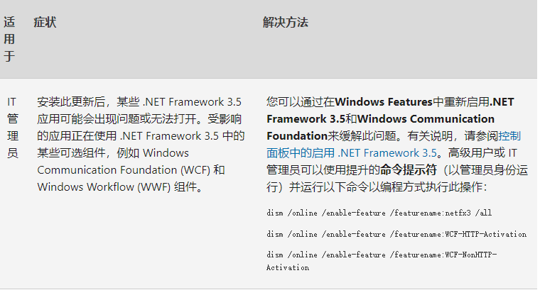 微软最新Win11 KB5014697(22000.739) 6