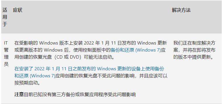 Win11 KB5011563（22000.593）