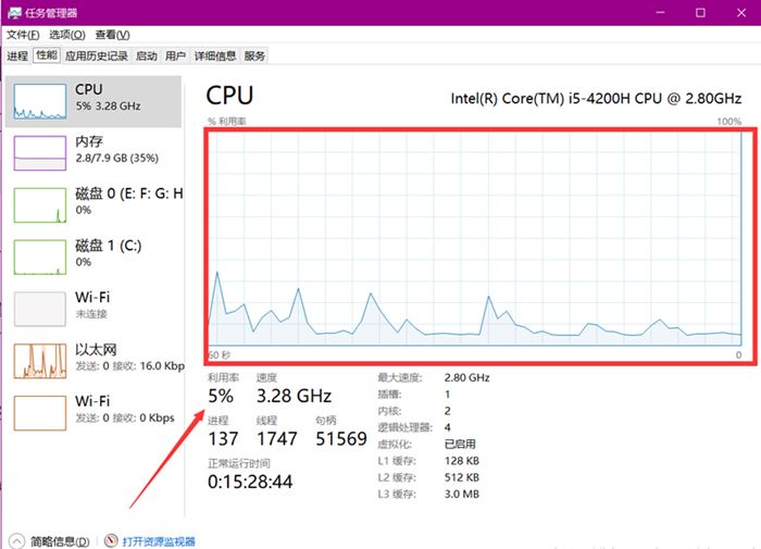 win10玩游戏CPU满载怎么办 一开游戏CPU就满了解决方法-欧欧colo教程网