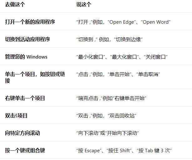 微软最新Win11 22518.1012更新来啦！