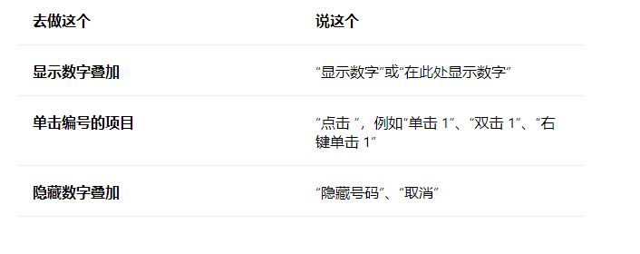微软最新Win11 22518.1012更新来啦！