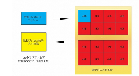 https://www.oocolo.com/wp-content/uploads/2022/08/20220819101632-62ff63009cfcb.png (580×318)