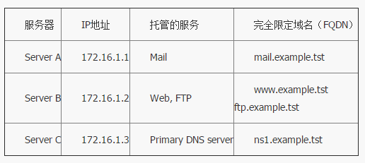 https://www.oocolo.com/wp-content/uploads/2022/08/20220819101718-62ff632ecd7be.png (516×231)