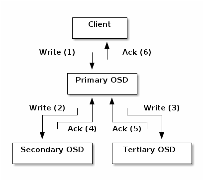 https://www.oocolo.com/wp-content/uploads/2022/08/20220831015202-630ebec2d73bb.png (410×364)