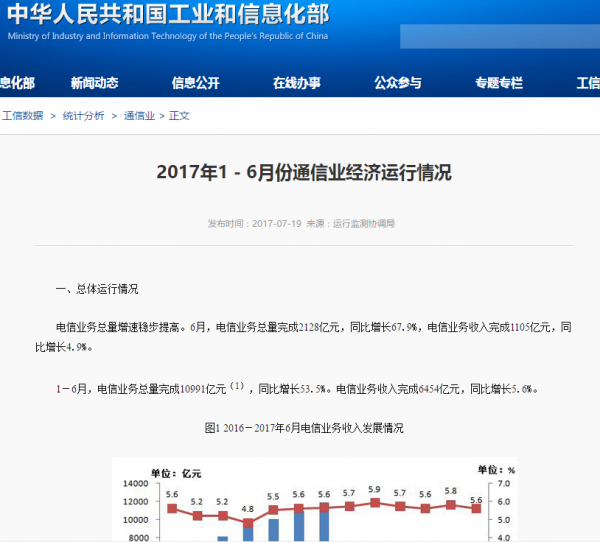 三大运营商成绩单