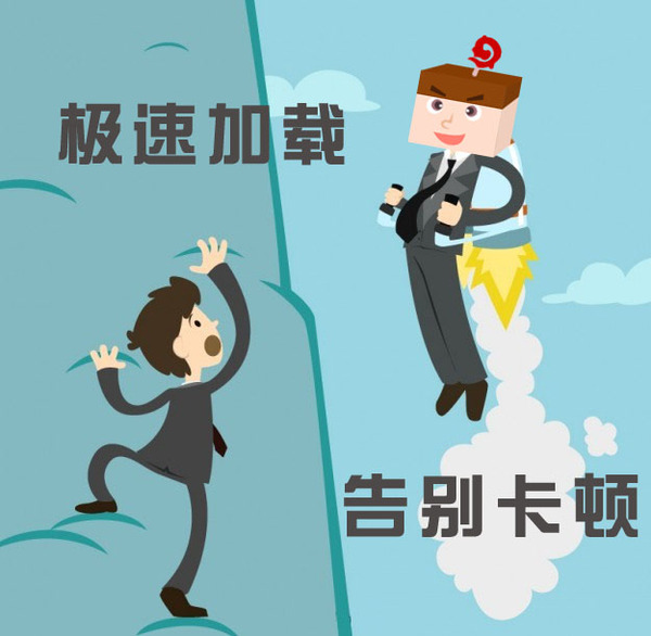 Nicebox隐藏的这几项黑科技,你知道？