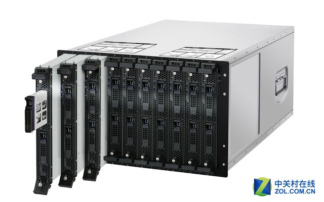 服务器架构ABC：X86、RISC、ARM什么鬼 