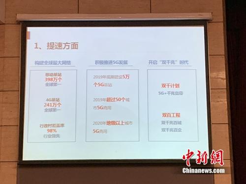 中国移动提速方面。中新网 吴涛 摄
