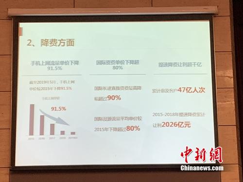 中国移动降费情况。中新网 吴涛 摄