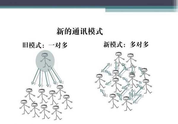 5G边缘计算来了 它将让超级计算机无处不在1