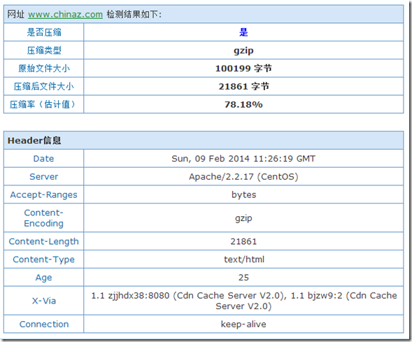 服务器运行环境 网站服务器 Ubuntu系统