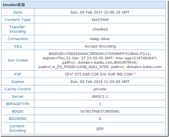 服务器运行环境 网站服务器 Ubuntu系统
