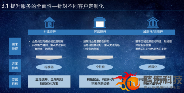 图片7