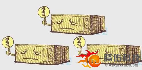 云计算