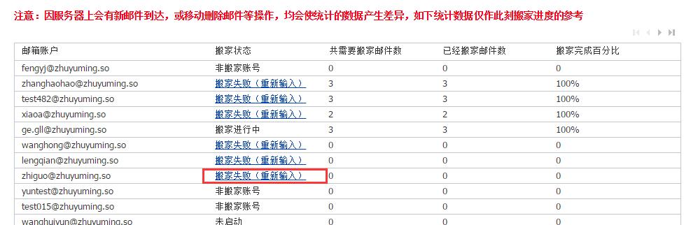 阿里云免费邮箱如何开启？都有哪些步骤