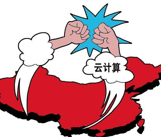 云计算价格战