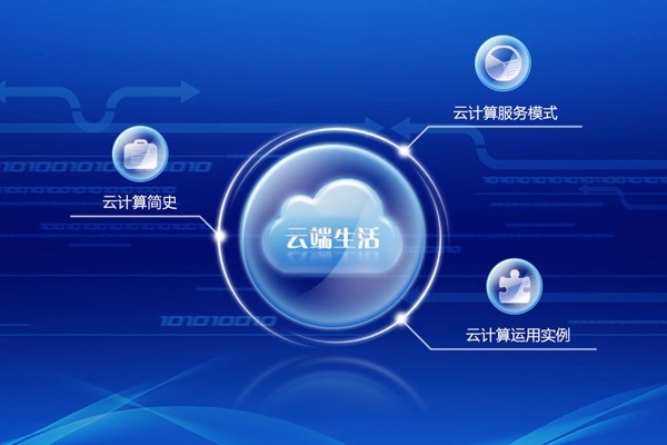 云计算飞速时代，迁移方面的考虑如何更全面