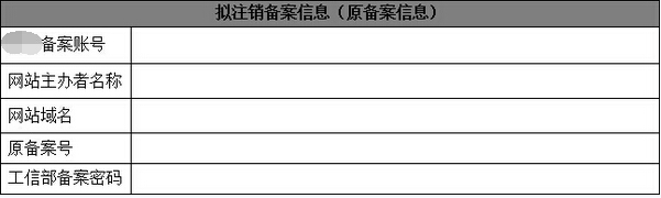 oocolo备案