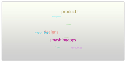 tagCloud