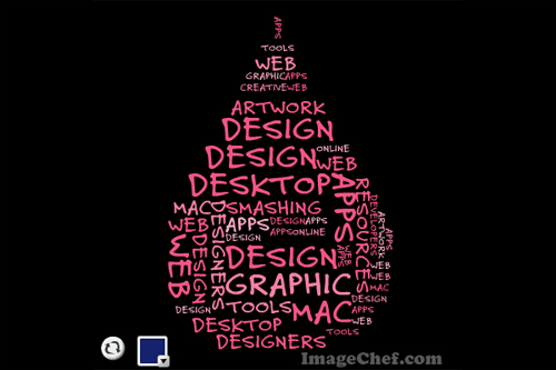 ImageChef