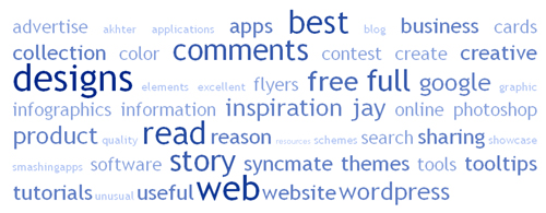 TagCrowd