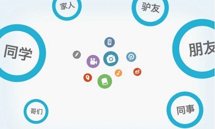 变质的朋友圈和腐烂的社交软件