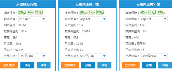 虚拟主机1