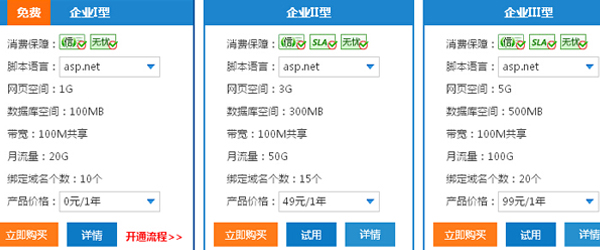 虚拟主机2