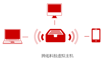香港虚拟主机商带您看服务器技术大趋势
