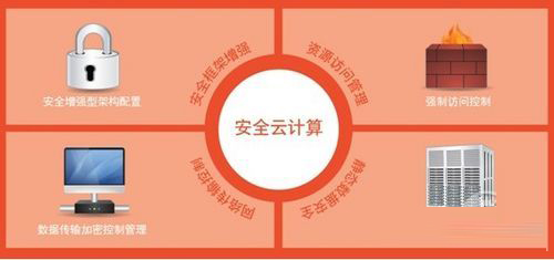 六款免费虚拟主机管理系统推荐-欧欧colo教程网