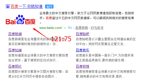 百度搜索缩略图121:75尺寸