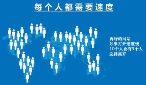 解读网站用户体验三要素之别让我等