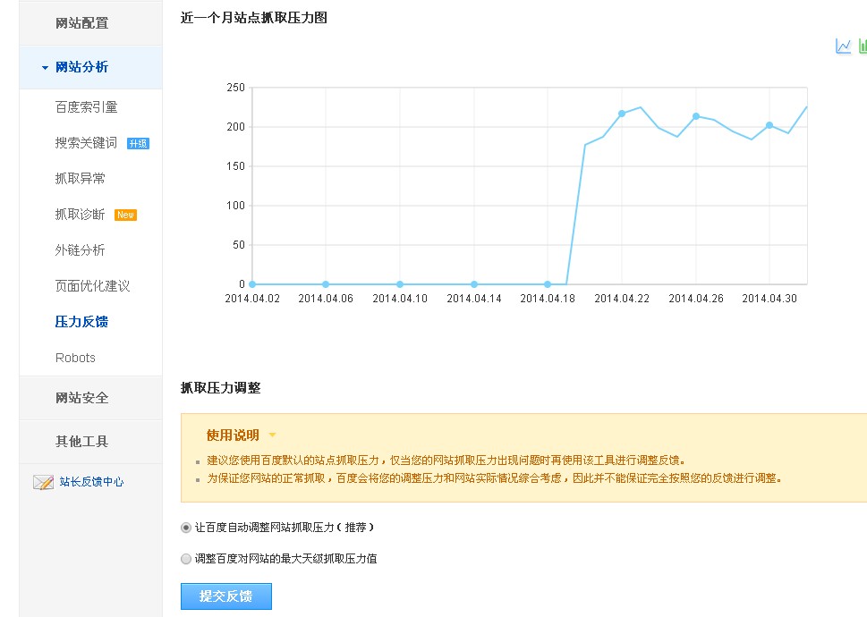 网站分析——抓取压力反馈