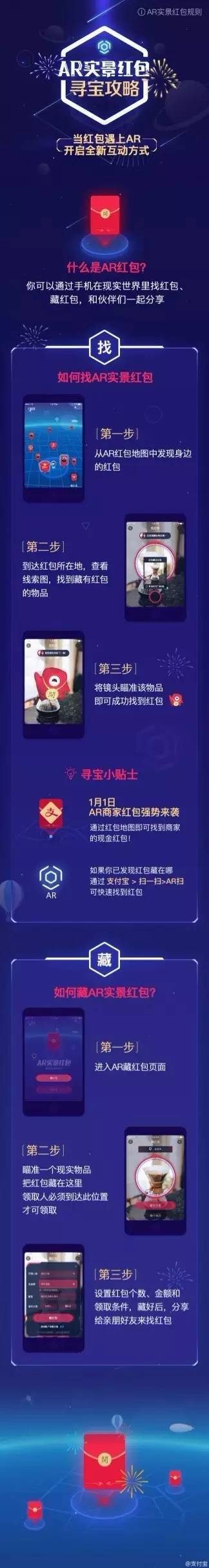 红包